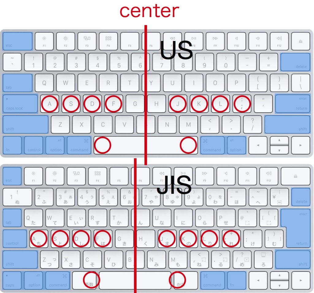 blog/2019/20190130_hhkb_first_impression/img/compare.jpg