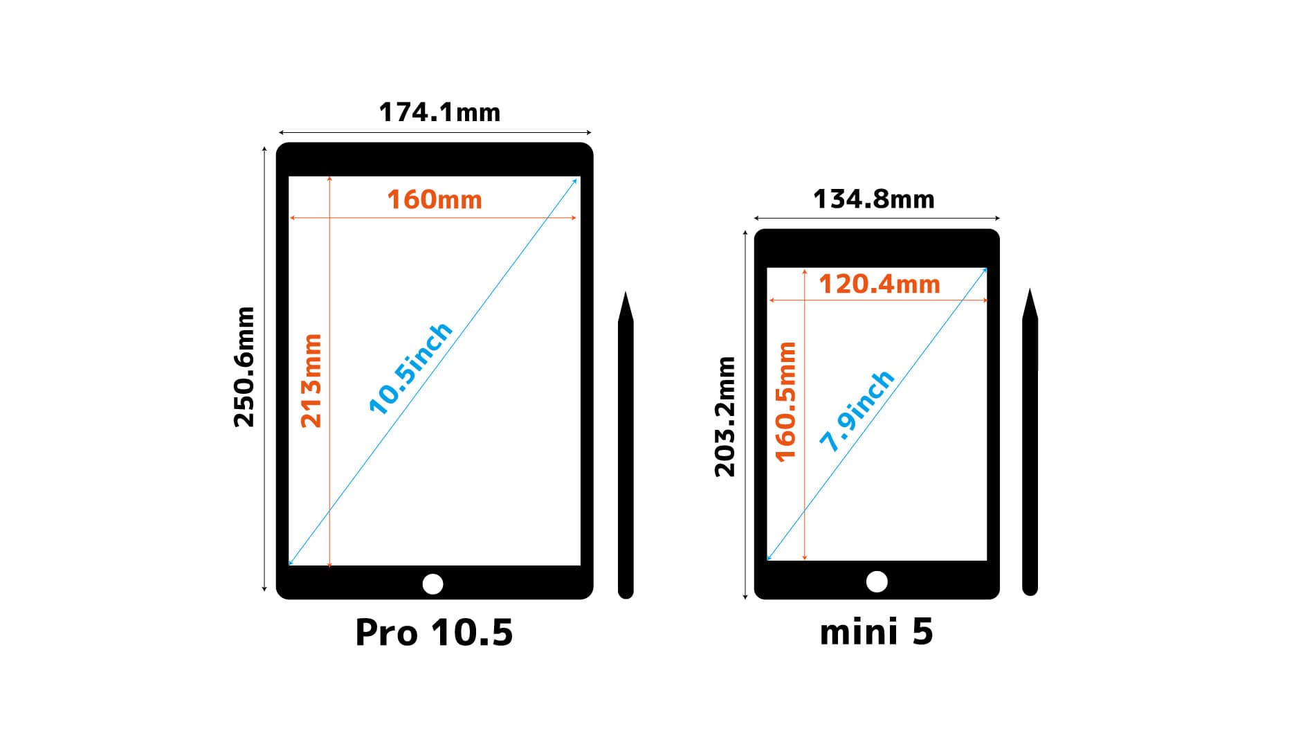 compare_size_pro_mini.jpg